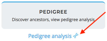 Link to the pedigree analysis of a particular dog