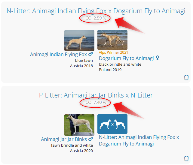 COI appearing already in breeding plan overview