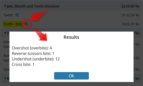 Detailed results popup